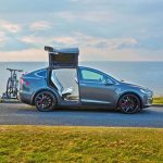 Electonic Cars